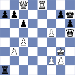 Mohamed - Makhnev (Chess.com INT, 2020)