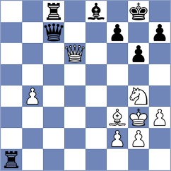 Ismayilova - Vaglio (chess.com INT, 2023)