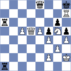 Schenk - Heidari (Chess.com INT, 2020)