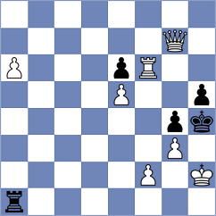 Weetik - Averjanov (chess.com INT, 2023)