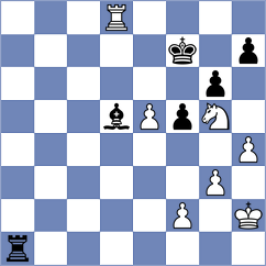 Gegenfurtner - Ibrahimli (chess.com INT, 2023)