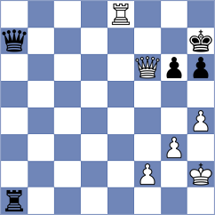 Jimenez - Maranhao (chess.com INT, 2023)