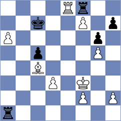 Mohammad Fahad - Marchena Hurtado (chess.com INT, 2021)