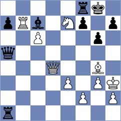 Meduri - Golubev (chess.com INT, 2024)