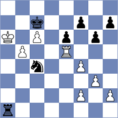 Wieczorek - Mazurkiewicz (chess.com INT, 2023)