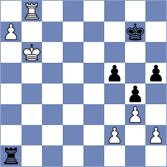 Ibadov - Sohier (chess.com INT, 2023)