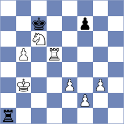 Molina - Sadubayev (chess.com INT, 2023)