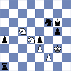 Romanchuk - Holt (chess.com INT, 2023)