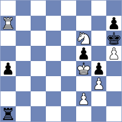 Kandil - Rozen (chess.com INT, 2024)