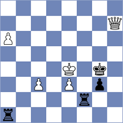 Gorozhanin - Le (Chess.com INT, 2018)