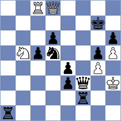 Kabanova - Juarez Flores (Chess.com INT, 2020)