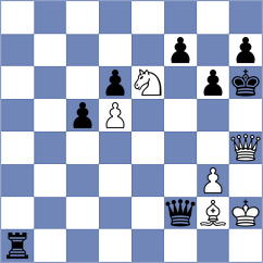 Ozdover - Piliposyan (Chess.com INT, 2020)