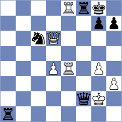 Kryakvin - Sirosh (chess.com INT, 2021)