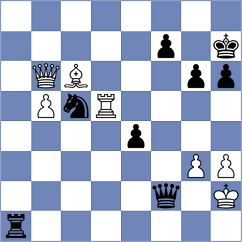 Hryzlova - Diaz Perez (chess.com INT, 2024)