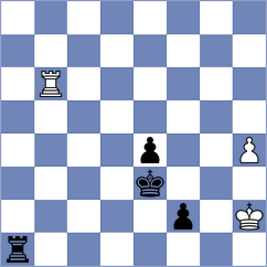 Karavade - Margvelashvili (Chess.com INT, 2019)