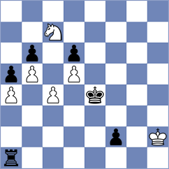 kiladze - Kollars (chess.com INT, 2023)