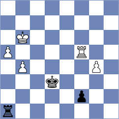 Brankovic - Konovalova (Chess.com INT, 2020)