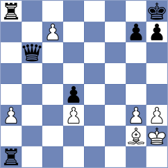 Sikorova - Manelyuk (chess.com INT, 2022)