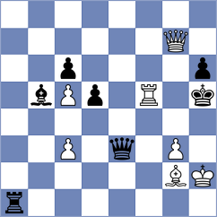 Teterev - Dimitrijevic (chess.com INT, 2023)