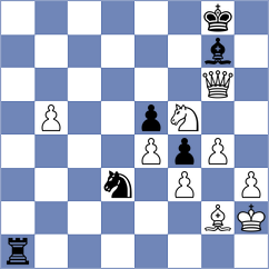 Gevorgyan - Shashikant (Chess.com INT, 2020)