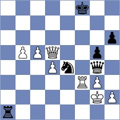 Dias - Nunez Hirales (chess.com INT, 2024)