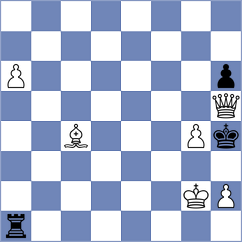 Zaichenko - Tarnowska (chess.com INT, 2024)