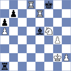Maevsky - Sovetbekova (chess.com INT, 2023)
