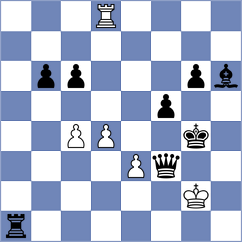 Pein - Torres Dominguez (chess.com INT, 2023)