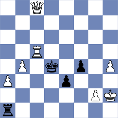 Bagirova - Li (chess.com INT, 2024)