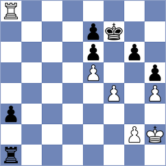 Korchmar - Rottenwohrer Suarez (chess.com INT, 2023)