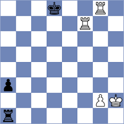 Florianovitz - Martin Duque (chess.com INT, 2023)