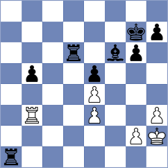 Cardozo - Rodchenkov (chess.com INT, 2023)
