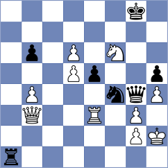 Kamsky - Malyi (chess.com INT, 2022)