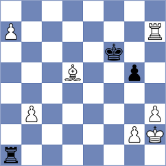 Lyons - Nihaya (Chess.com INT, 2021)