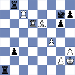 Aslanov - Myagmarsuren (chess.com INT, 2024)