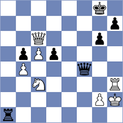 Provaznik - Gonzalez Castillo (chess.com INT, 2024)