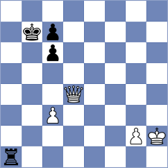 De Abreu - Sanchez Alvares (Chess.com INT, 2020)