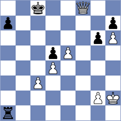 Zrikem - Seletsky (chess.com INT, 2023)