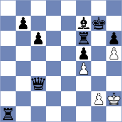 Bordi - Rodriguez Portela (Chess.com INT, 2016)