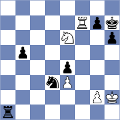Biletskiy - Owezdurdiyeva (chess.com INT, 2022)