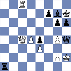 Kaplan - Firouzja (chess.com INT, 2024)