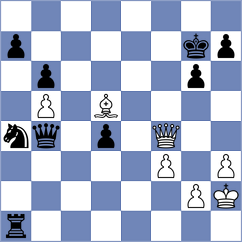 Sisabayev - Mokshanov (chess.com INT, 2023)