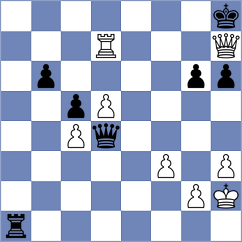 Akesson - Kunz (chess.com INT, 2024)