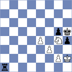 Bitelmajer - Jian (chess.com INT, 2023)