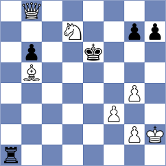 Zia - Sitnic (Chess.com INT, 2021)