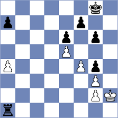Gazis - Zhuravlev (chess.com INT, 2021)