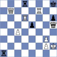 Santos Ruiz - Shvedova (chess.com INT, 2024)