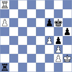 Harikrishna - Van Foreest (chess24.com INT, 2021)
