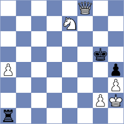 Koridze - Braun (chess.com INT, 2024)