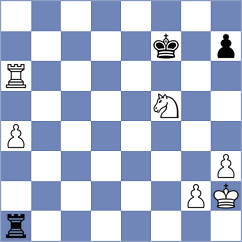 Javakhadze - Chernomordik (chess.com INT, 2021)